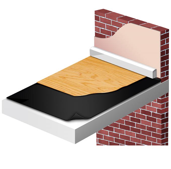 رغوة البوليوليفين المغلقة ذات الخلايا المتقاطعة 8