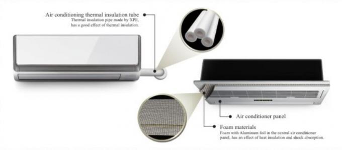 رغوة البوليوليفين المغلقة ذات الخلايا المتقاطعة 9