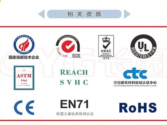 رغوة البوليوليفين المغلقة ذات الخلايا المتقاطعة 13